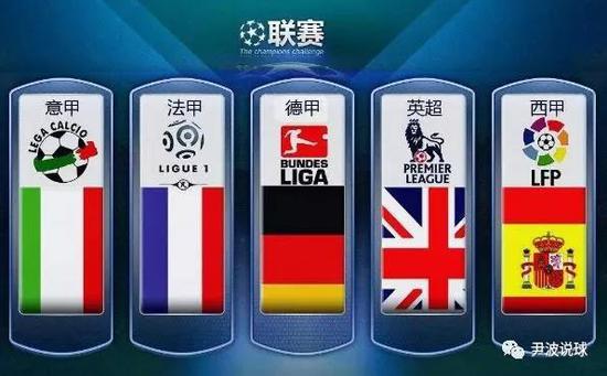 哈登这两位
