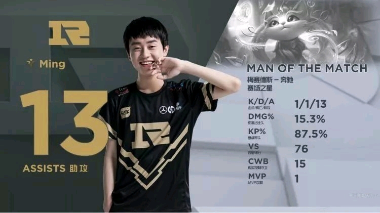 还在美国 还在美国