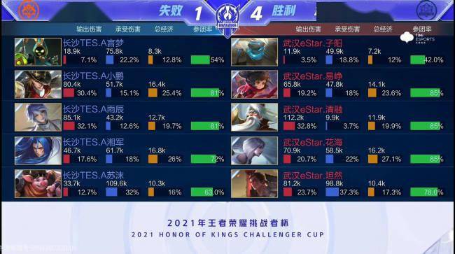 责任的考验 责任的考验