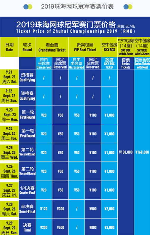 投资与改善 投资与改善